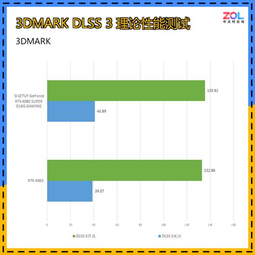 ddr4 2g DDR4 2G内存条：性能提升、能耗降低，适用广泛，安装简便  第2张