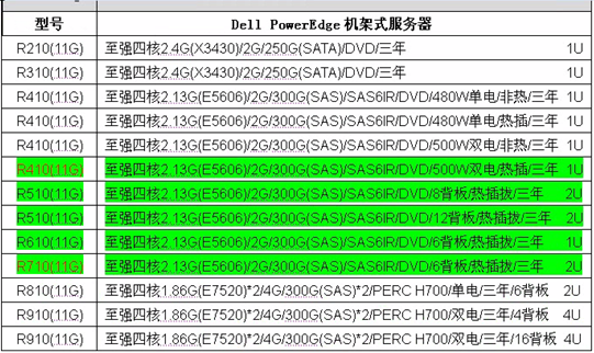 固态硬盘选购指南，让你的电脑速度提升到新境界  第6张