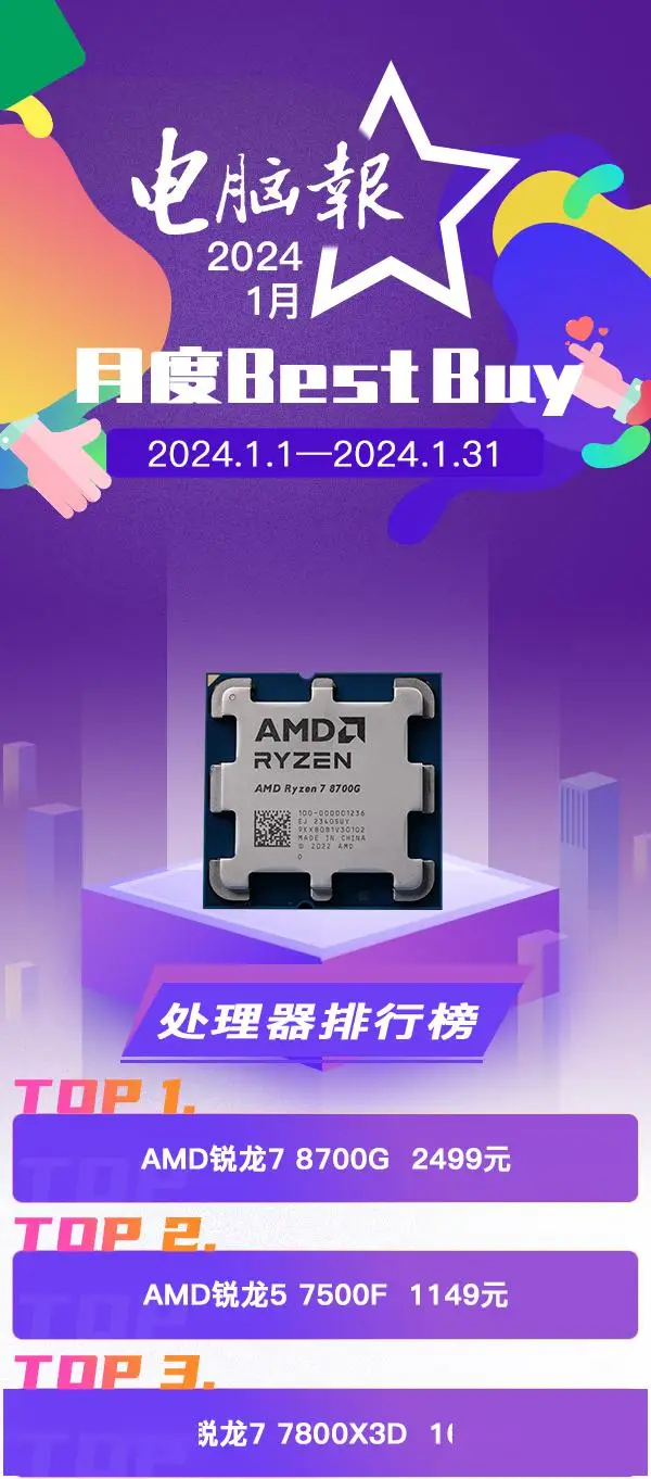 sdr ddr 内存升级必备！SDR DDR全面解析与实用妙招大揭秘  第1张