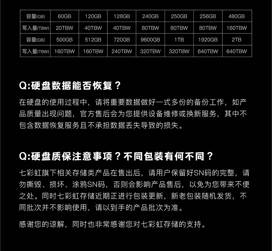 固态硬盘选购指南：九大关键参数助你挑选最佳装备  第9张