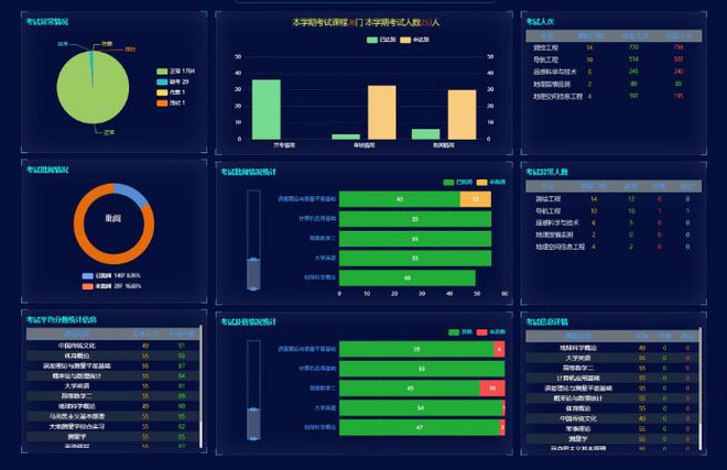 5G网络体验：下载秒完成、视频畅享、多人视频通话清晰无卡  第4张