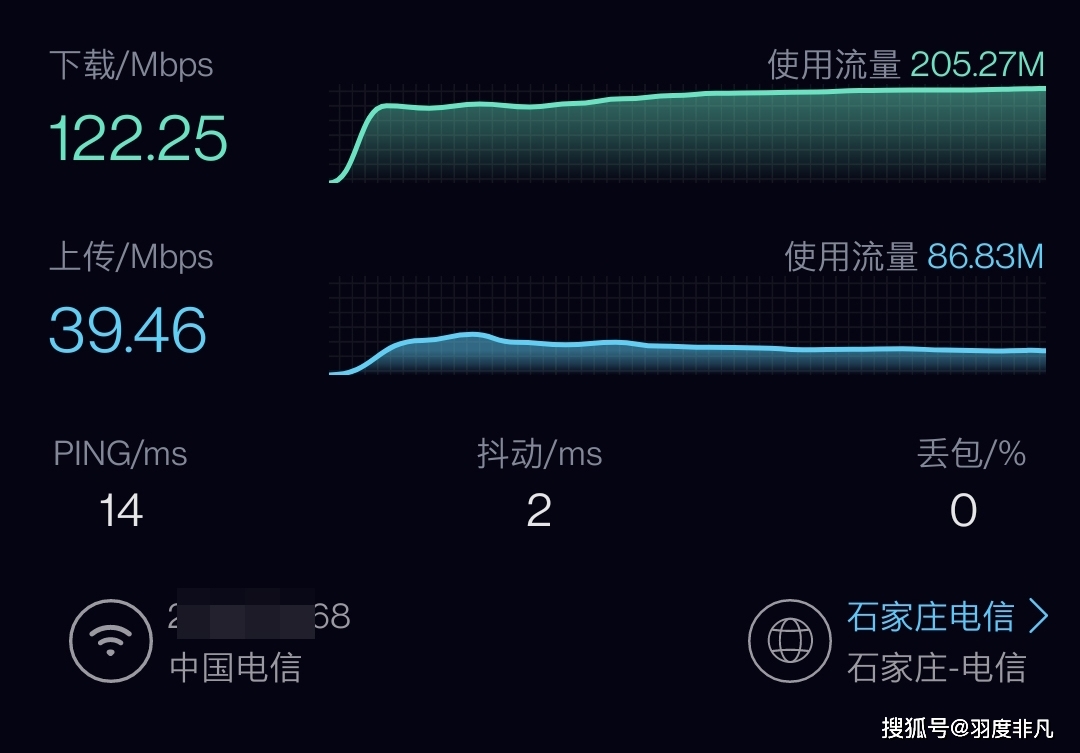 5G网络，让你的手机上天入地  第1张