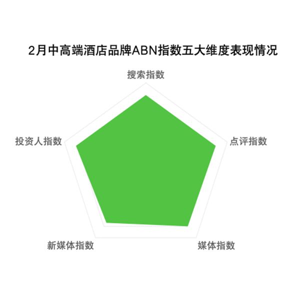 DDR报价：九个简单心得告诉你，如何抓住投资机遇  第3张