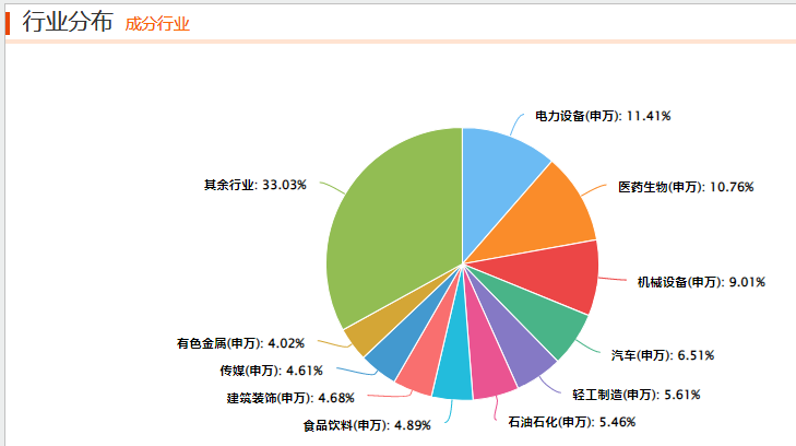 DDR报价：九个简单心得告诉你，如何抓住投资机遇  第4张