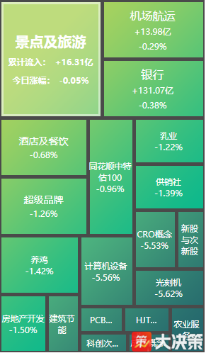 DDR报价：九个简单心得告诉你，如何抓住投资机遇  第6张