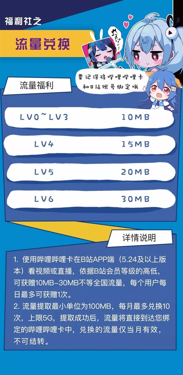 5G来了，速度快还是钱包瘪？  第7张