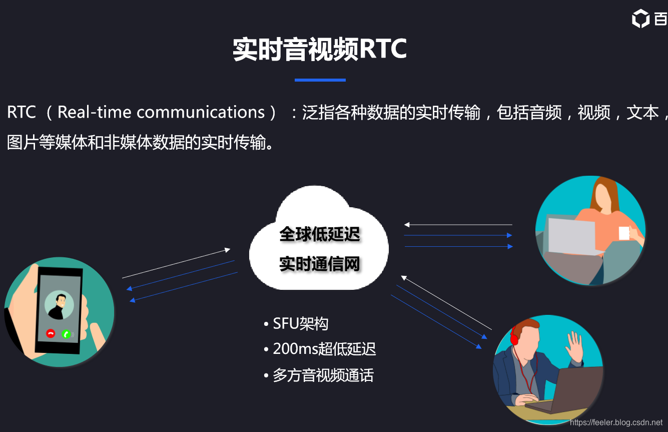 5g网络传 5G时代，下载秒变分秒  第1张