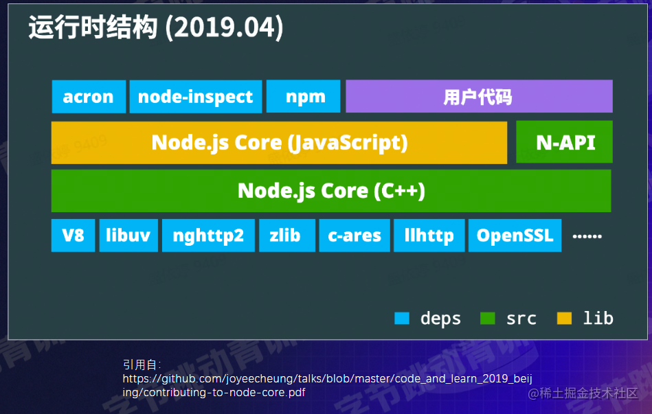 DDR4内存条，速度超越前代DDR3，让你的电脑焕然一新  第3张