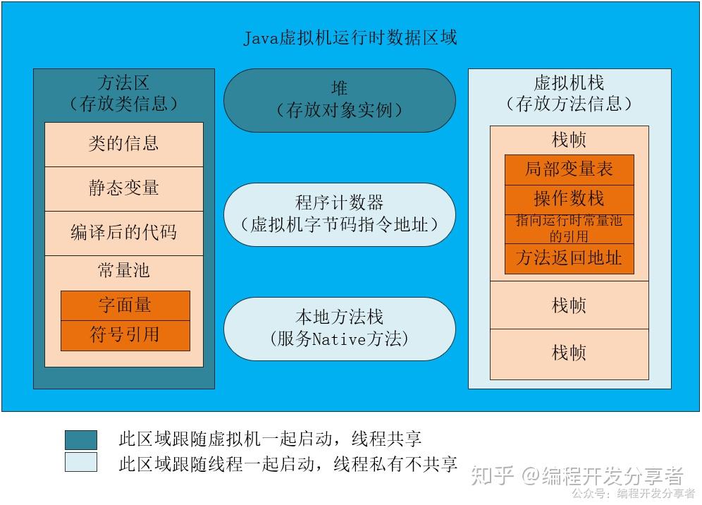 DDR4内存条，速度超越前代DDR3，让你的电脑焕然一新  第5张