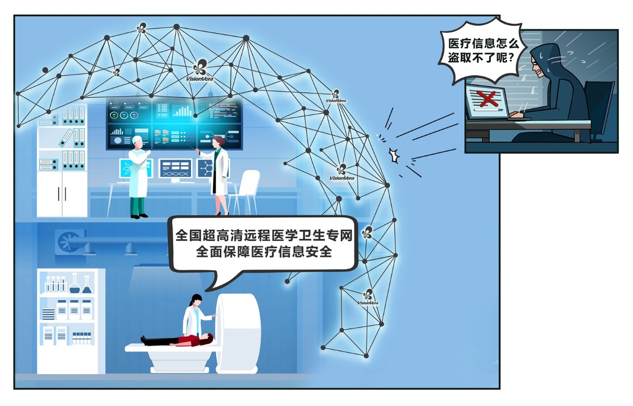 5G时代：速度惊人，高清畅享，物联网崛起  第3张