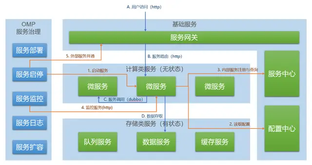 电脑爱好者必看！如何自行装配个性化电脑？  第7张