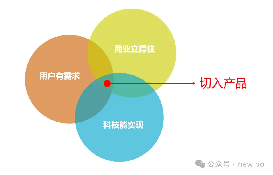 ddr图片 跟着音乐起舞，揭秘DDR图片的七大魅力  第4张