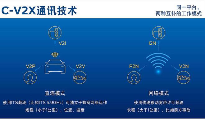 5G网络安全防护大揭秘，保护个人隐私需谨慎  第5张