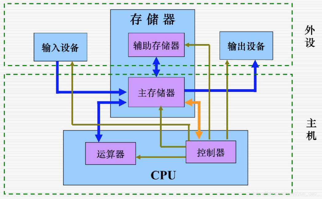 ddr1内存 DDR1内存：传奇起源与未来展望  第5张