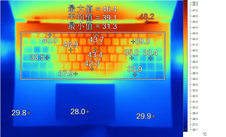 内存选购指南：低功耗DDR4内存条实测对比  第4张