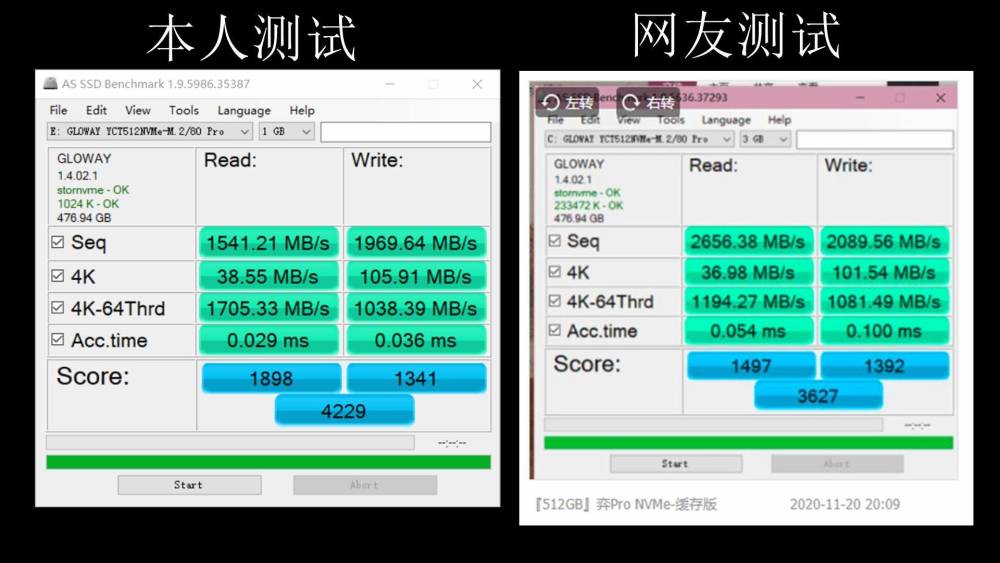 16GB？64GB？512GB？手机硬盘到底怎么选？  第8张