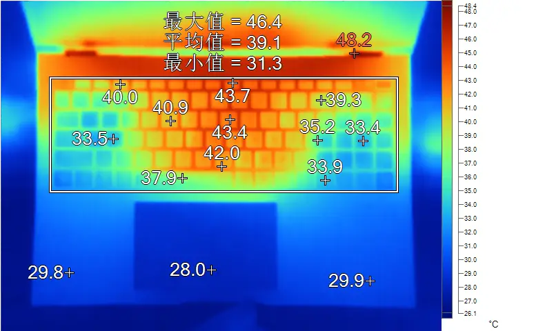揭秘DDR3内存能耗：频率与电压的秘密  第9张