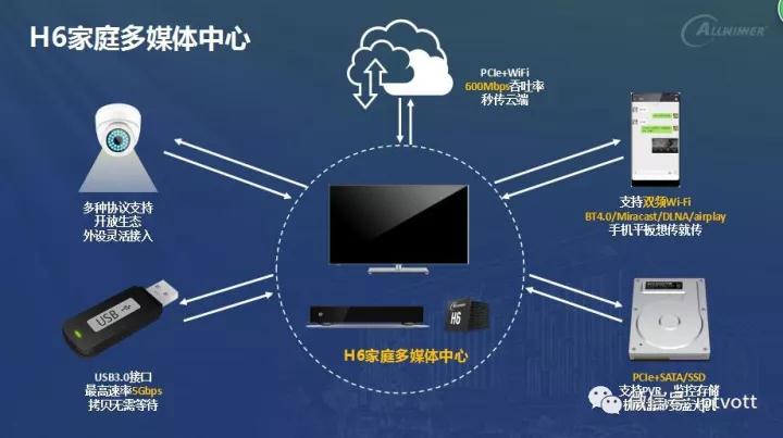 5G网络：从萌芽到成熟，科技飞速进步的惊天秘辛  第3张