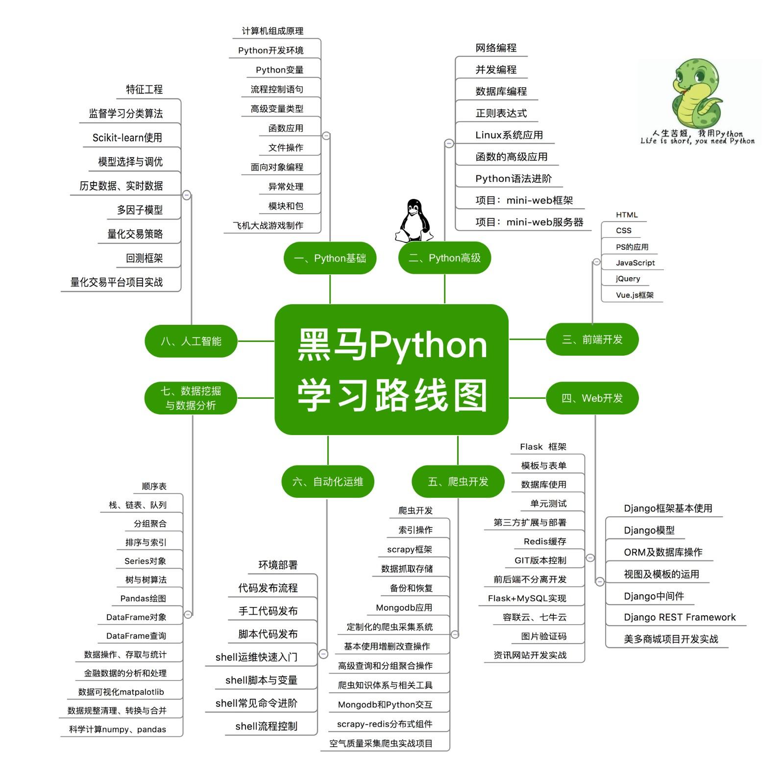 5G网络兼职攻略：如何融入科技潮流，实现兼顾实践与收益？  第1张