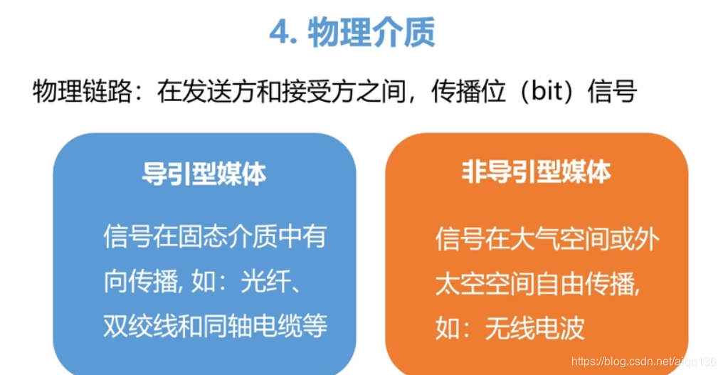 5G网络层级：超高速传输与智能连接  第6张