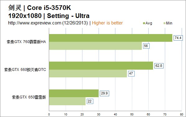 剑灵主机配置全攻略，玩家必看  第6张