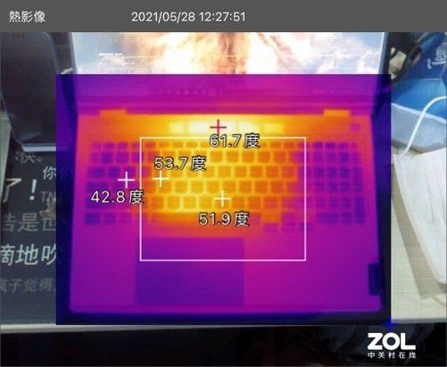 GT730显卡升级攻略：提升游戏性能不再是梦想  第2张