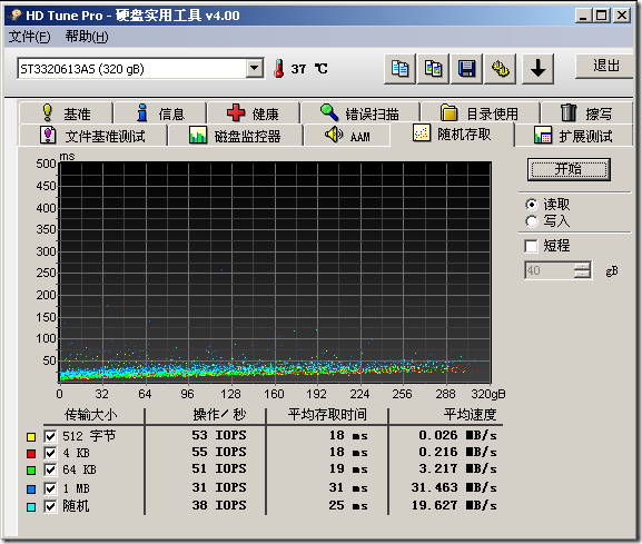 硬盘转速大揭秘：5400RPM vs 7200RPM，到底谁更给力？  第3张