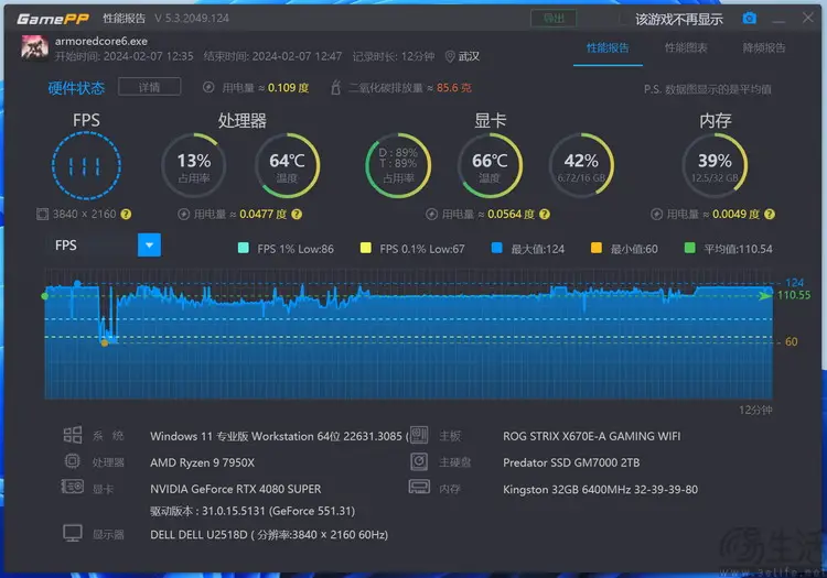 轻松玩转GT540M显卡：游戏、优化、温度一网打尽  第2张