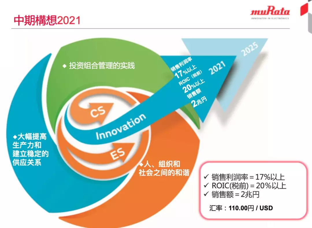 5g网络7 5G来了，你的生活会怎样改变？  第6张