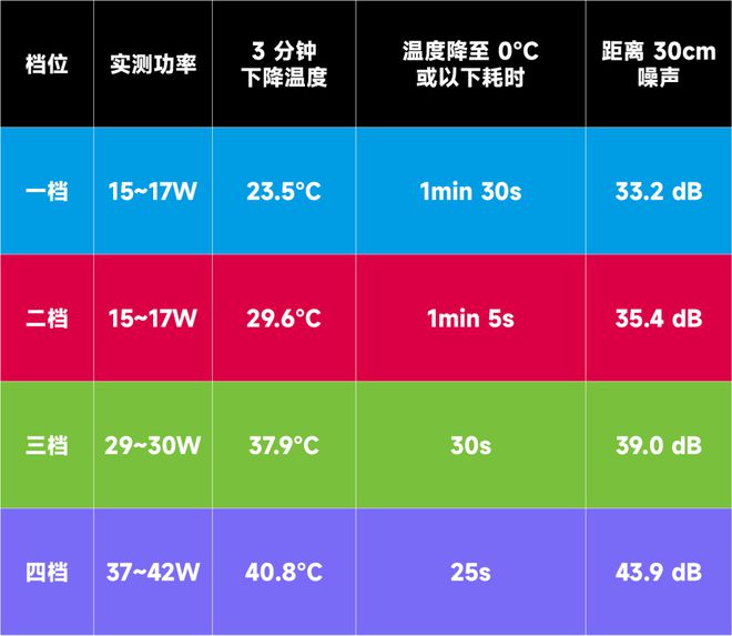 主机性能大比拼：超越极限速度 VS 物超所值价格  第2张