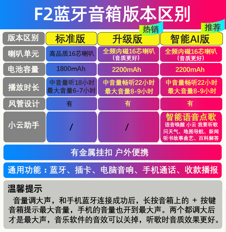 蓝牙音响配对成功，却无声？故障排查全指南  第6张