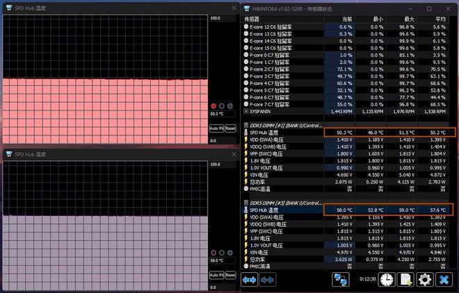 内存条大比拼：哪款DDR3更值得选购？  第6张