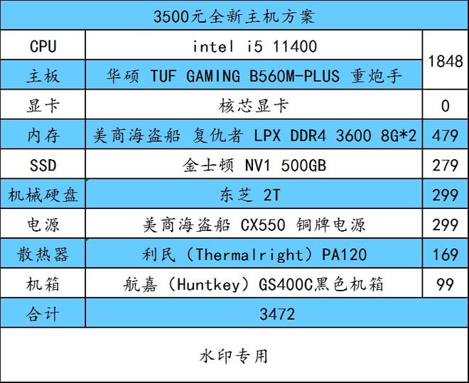 电脑4核主机：性能翻倍，游戏新体验  第5张