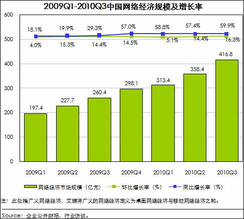 5G网络消失：从稳定到黑洞，生活陷入失序  第2张