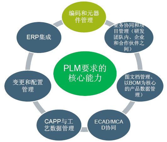 5G网络真相大揭秘：覆盖全城还是遍地黄金？  第5张