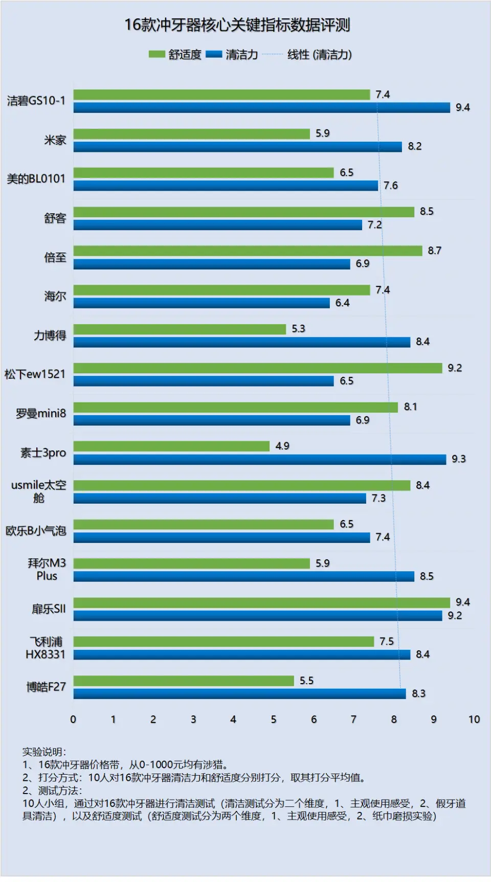 ddr眼图 玩转DDR游戏：经典曲目、技巧与挑战  第2张