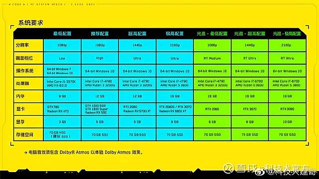 G7X vs 7600GT：性能对比，价格决择，谁才是你的明智选择？  第4张