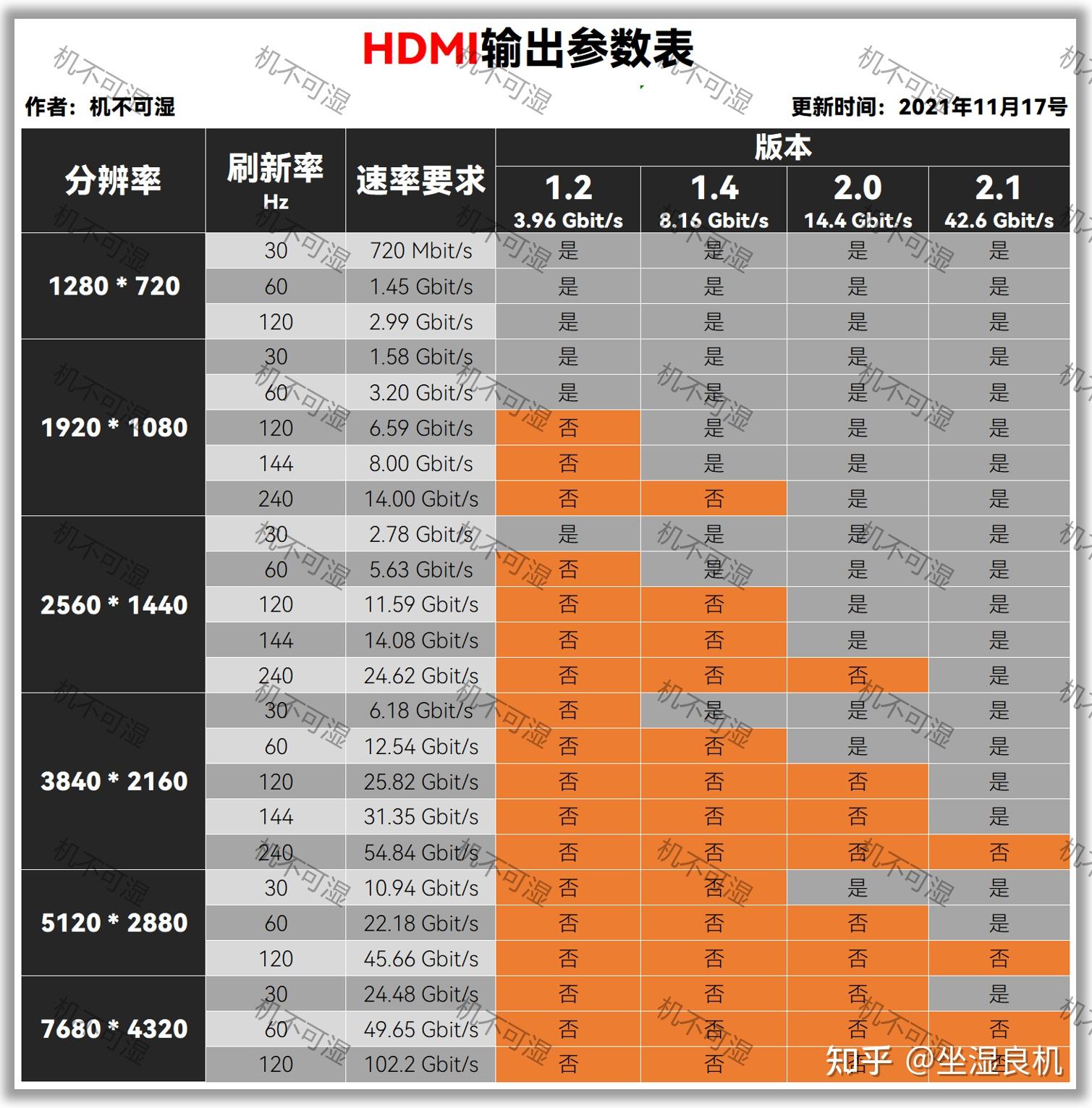 华硕GT9600显卡揭秘：性能优越，安装简单，游戏体验独特  第3张