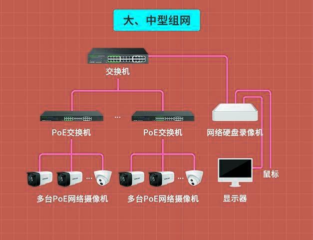 硬盘不能识别？别急，看我教你解决  第4张