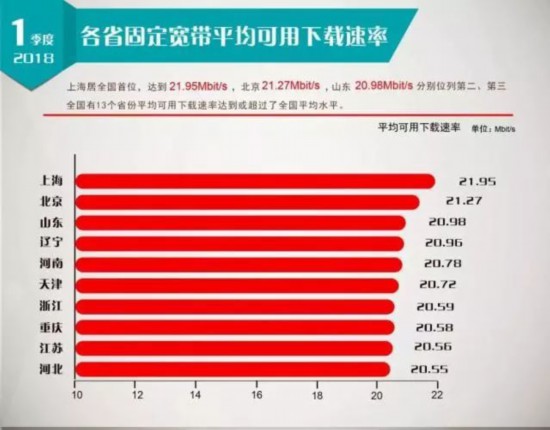 5G网络大揭秘：速度极致、影响深远  第5张