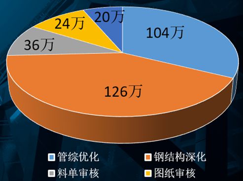 2500元内超值电脑主机配置大揭秘！性能强悍，多重任务游刃有余  第7张