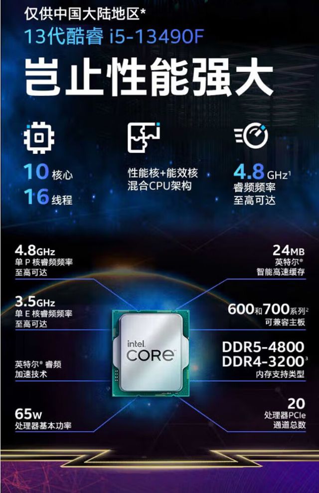 DDR400内存：性能革命与稳定表现，超频潜力如何？  第1张