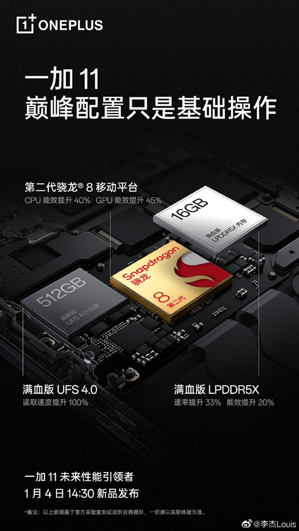 DDR400内存：性能革命与稳定表现，超频潜力如何？  第4张