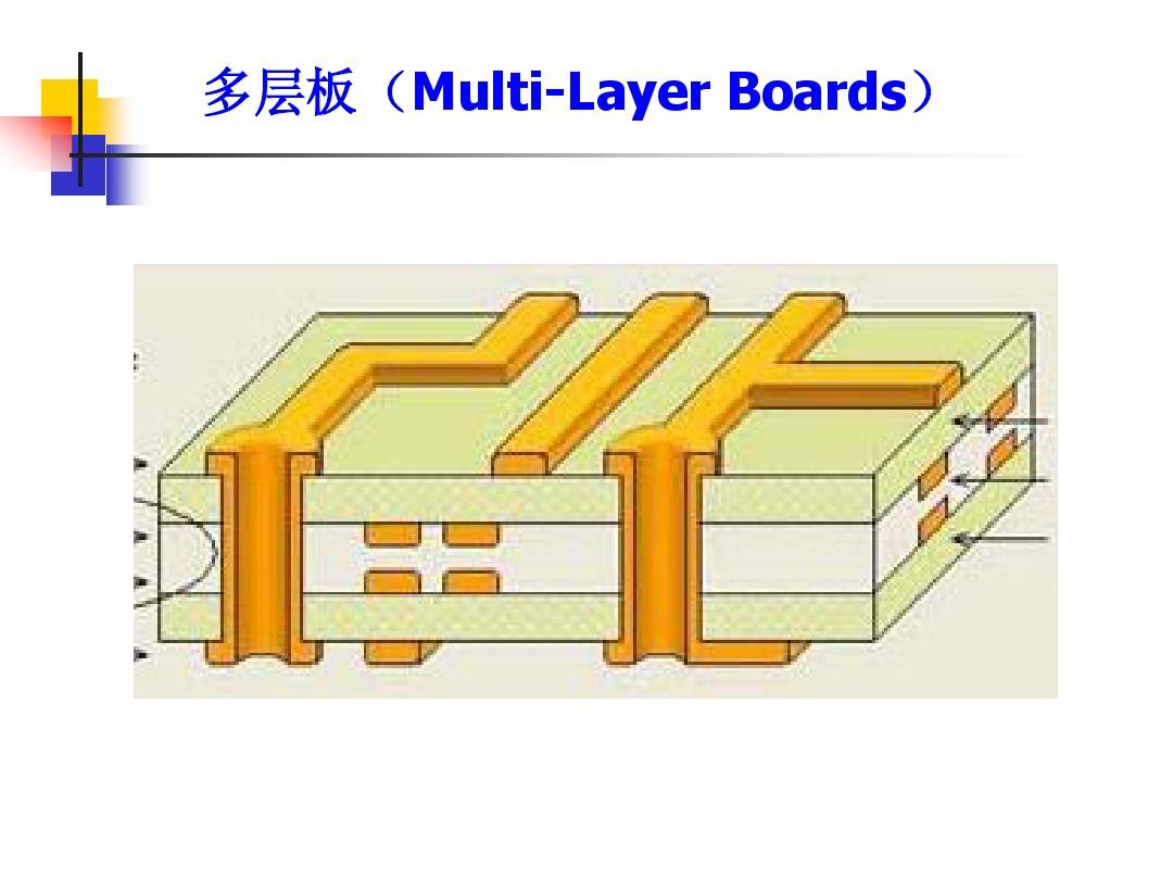 DDR3设计：硬件选型、电路设计、时序分析，全方位解密  第7张