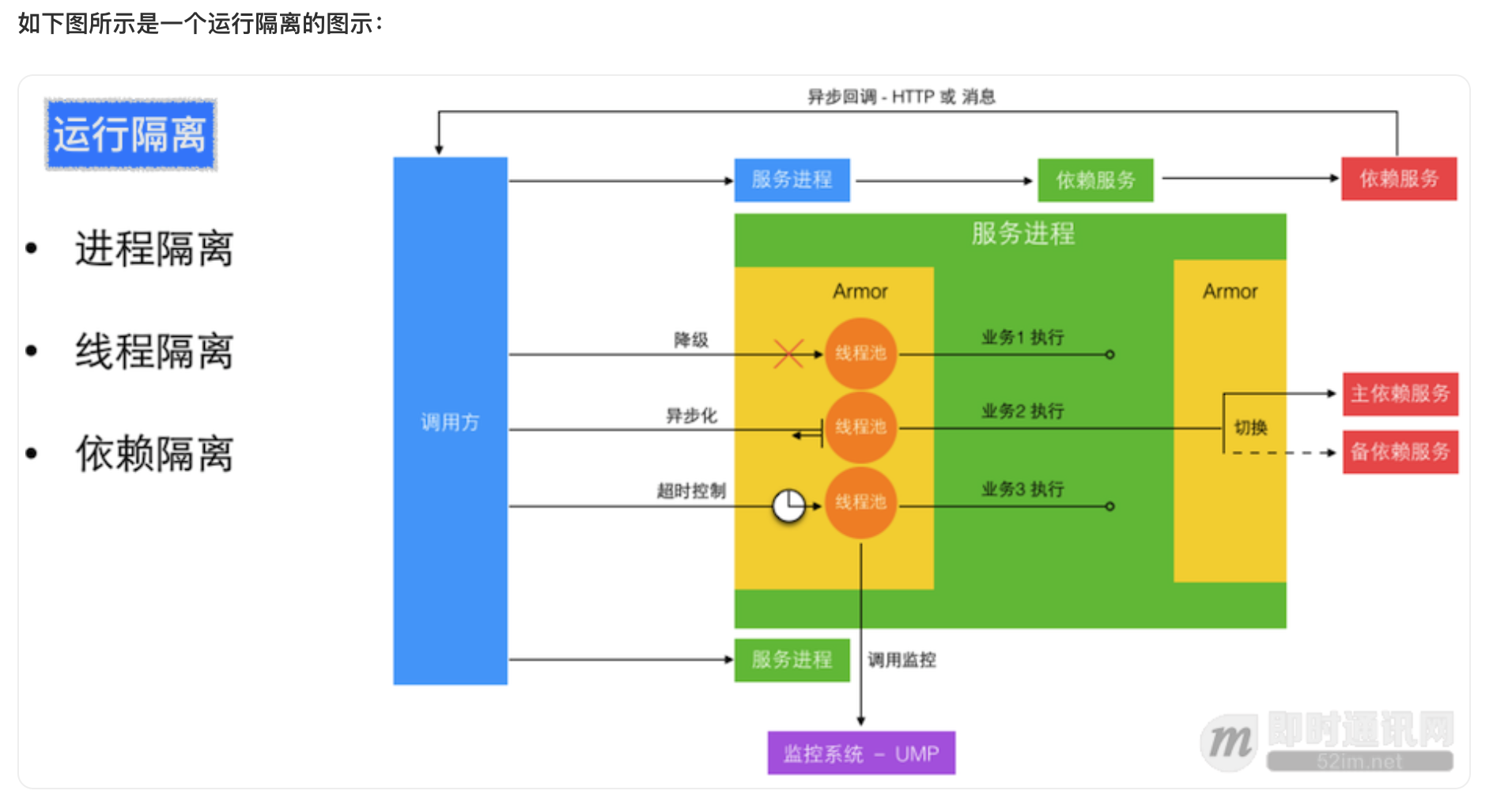 新世代战斗力之王揭晓！AMD锐龙9 3900X震撼比拼，内存巅峰对决  第1张