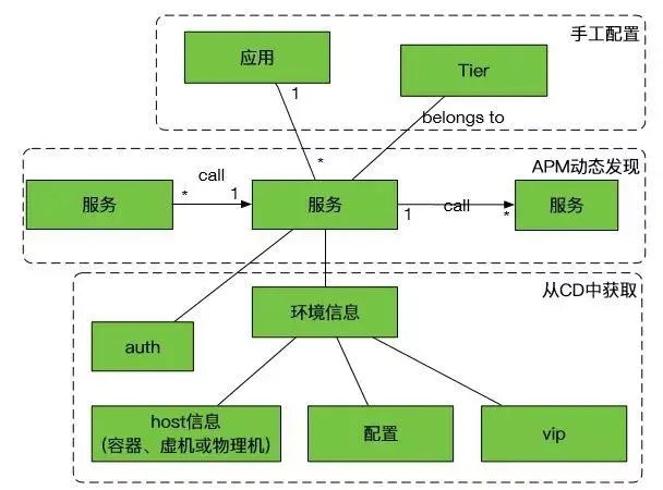 新世代战斗力之王揭晓！AMD锐龙9 3900X震撼比拼，内存巅峰对决  第2张