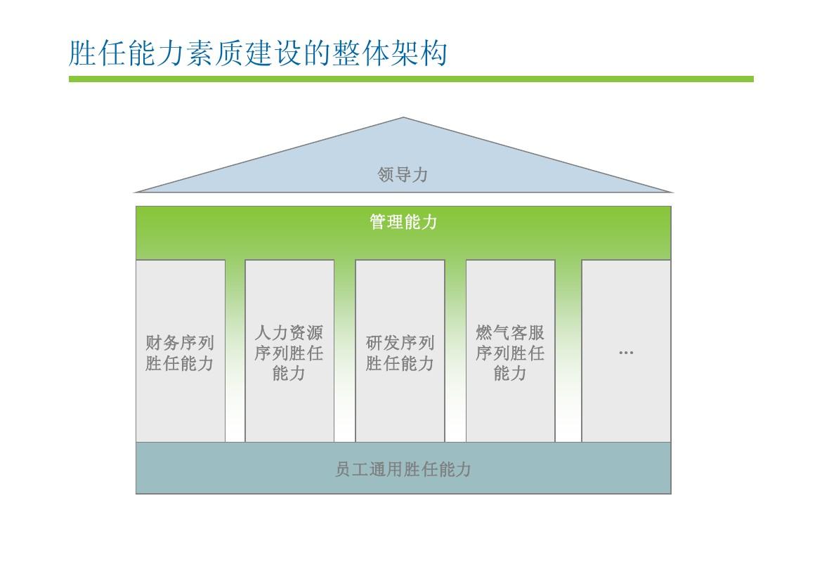 新世代战斗力之王揭晓！AMD锐龙9 3900X震撼比拼，内存巅峰对决  第4张