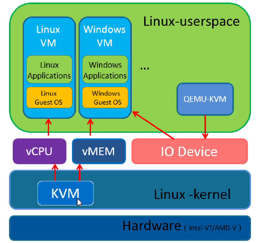 新世代战斗力之王揭晓！AMD锐龙9 3900X震撼比拼，内存巅峰对决  第5张