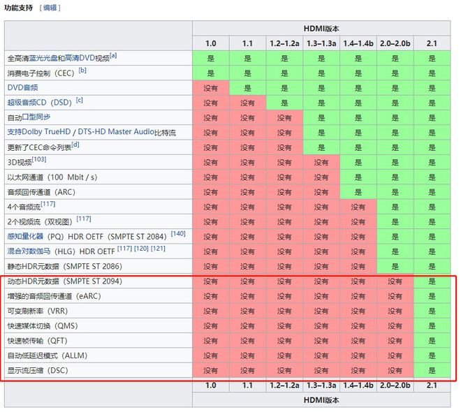 内存条DDR3：性价比之选  第2张