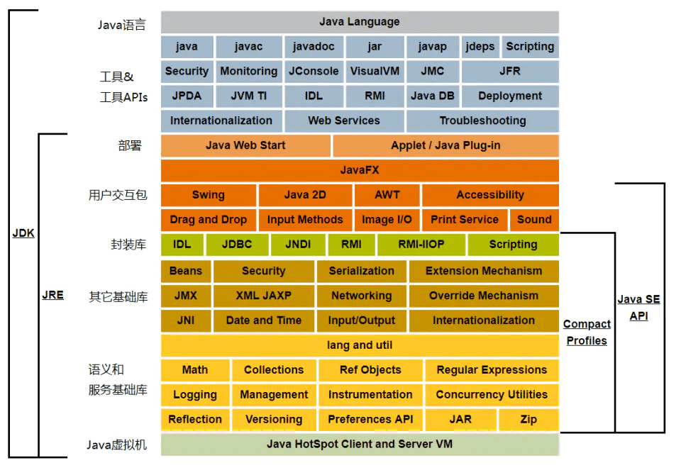 1TB硬盘必备攻略，教你如何驾驭WD存储设备  第1张